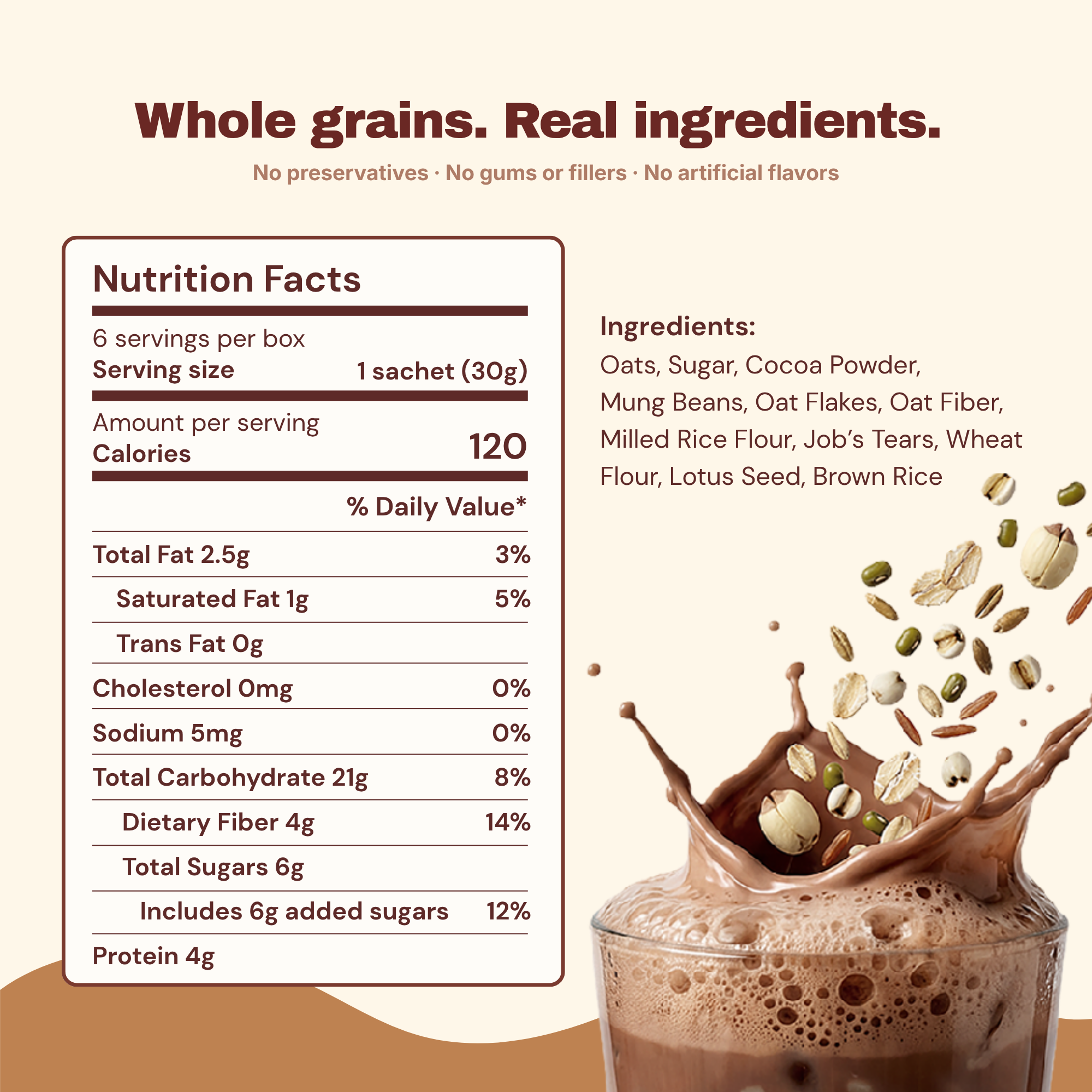 Chocolate Cereal Milk